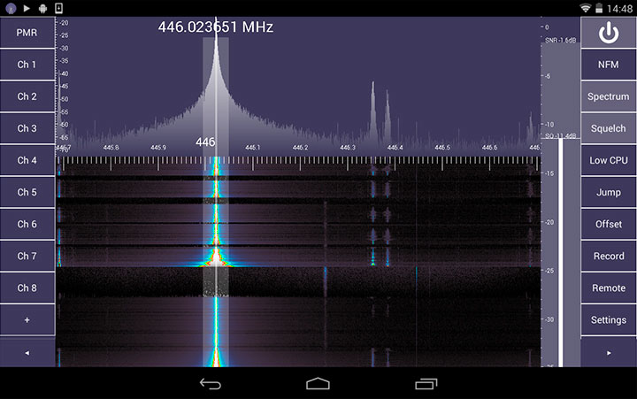  SDR Touch