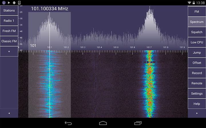 SDR Touch