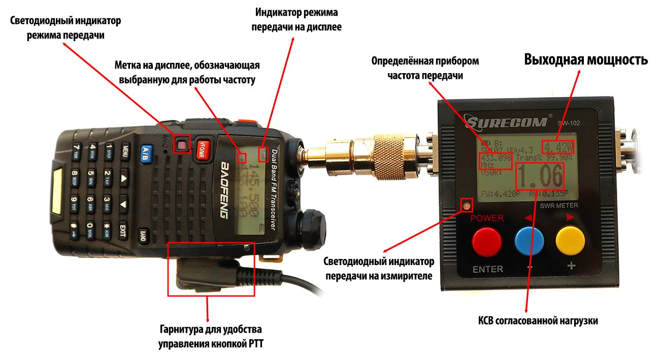 Baofeng UV-82 схема. Baofeng UV-5r индикатор зарядки. R на экране баофенг.