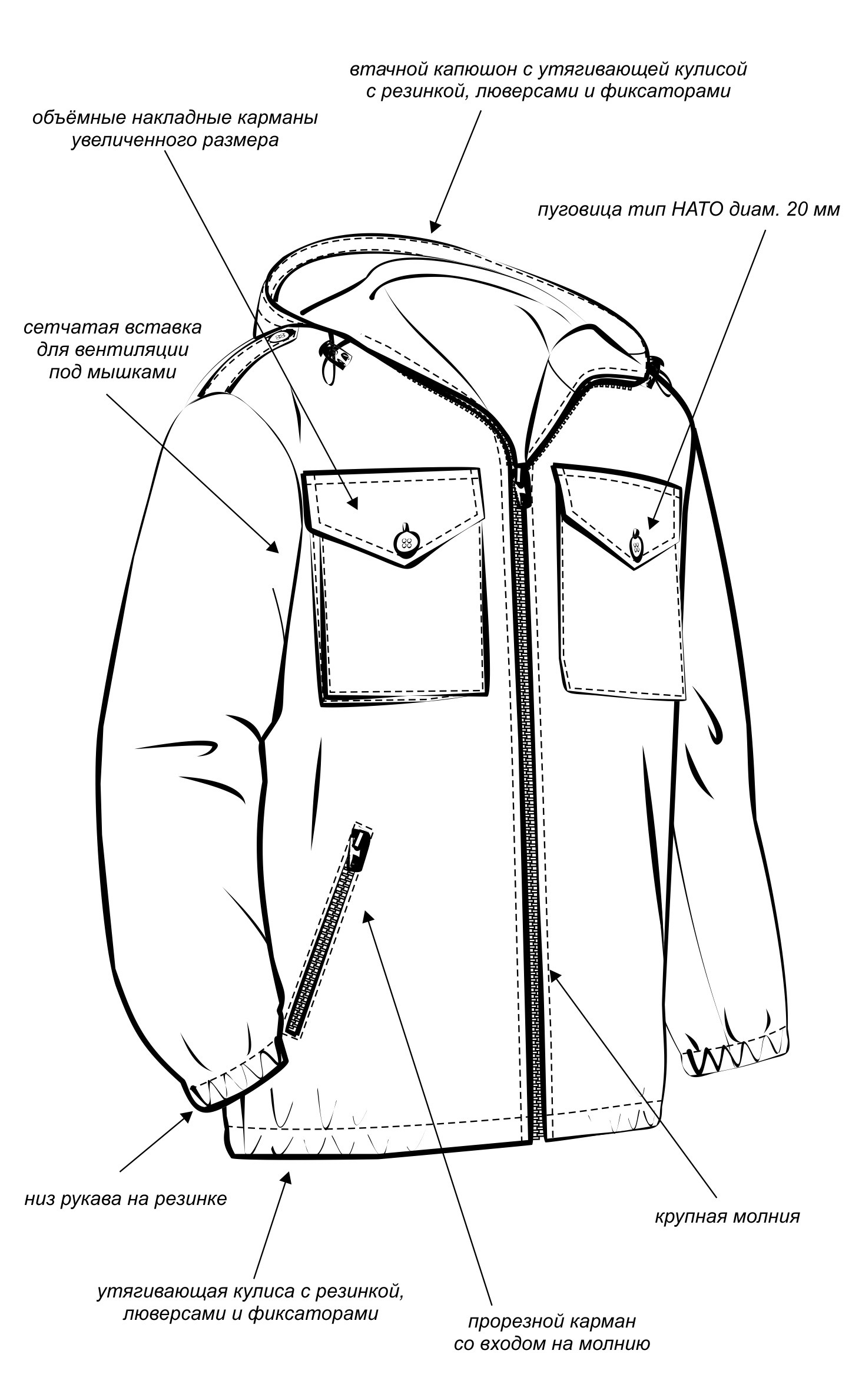 Костюм "ТУРИСТ 2" куртка/брюки цвет: кмф "Сетка зеленый", ткань: Твил Пич. Фото N4